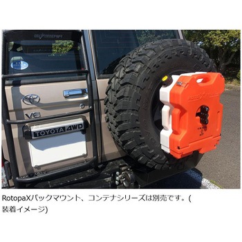 RotopaX用取付ブラケットセット ネオプロト(NEOPLOT)