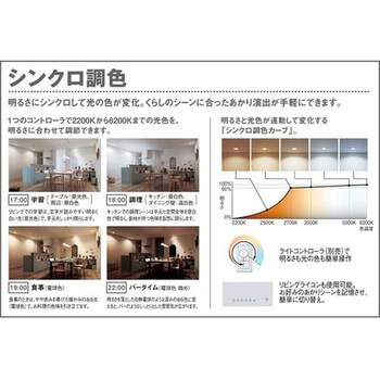 天井吊下型LED ダイニング用ペンダント シンクロ調色 シャンデリング Panasonic(パナソニック)