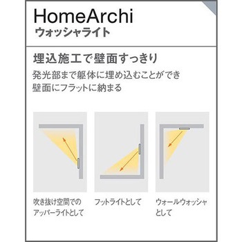 ホームアーキ 天井直付・壁埋込型LED ウォッシャライト 美ルック Panasonic(パナソニック)