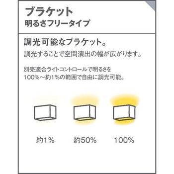 ホームアーキ 壁直付型LED ブラケット 美ルック Panasonic(パナソニック)