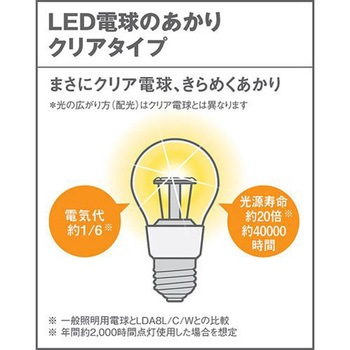 壁直付型 LED電球交換型 ブラケット Panasonic(パナソニック)