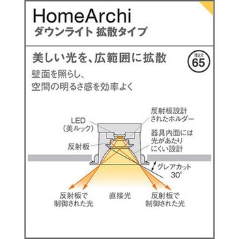 ホームアーキ 天井埋込型 ダウンライト 美ルック・浅型10H・高気密SB形 - Panasonic(パナソニック)