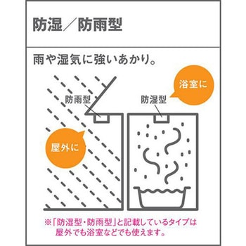 ホームアーキ 壁直付型 エクステリア ユニバーサルブラケット 美ルック Panasonic(パナソニック)