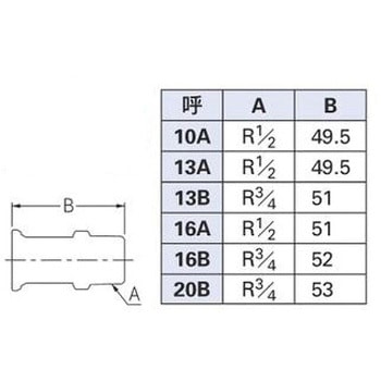 外ネジアダプター(ワンタッチ) カクダイ