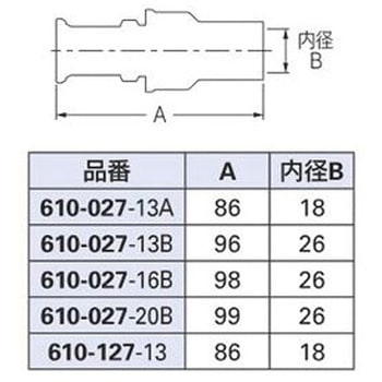 HIパイプ変換アダプター(ワンタッチ) カクダイ