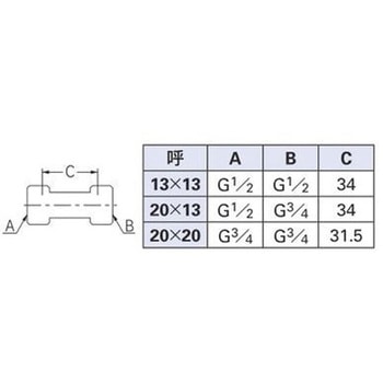 両ナットユニオン カクダイ