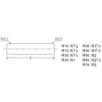 砲金長ニップル カクダイ