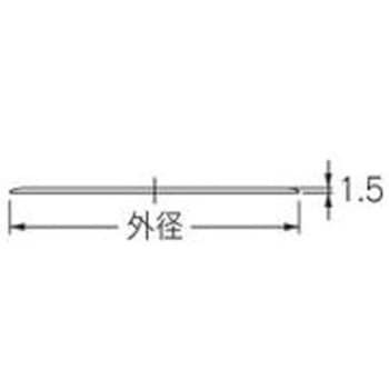 穴隠しキレイプレートセット カクダイ