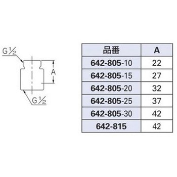 継足しニップル(2個入) カクダイ
