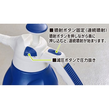 マジックフォーム フォームガン シュアラスター