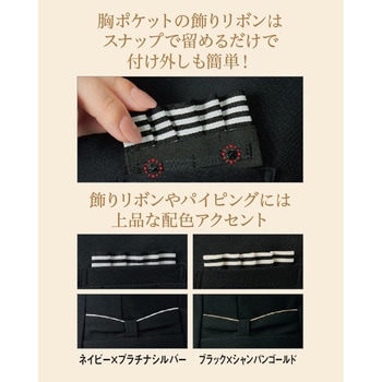 ベスト サーヴォ(サンペックスイスト)