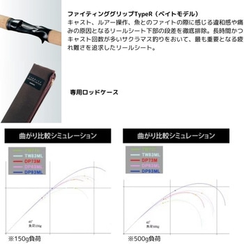 カーディフ モンスターリミテッド SHIMANO(シマノ)