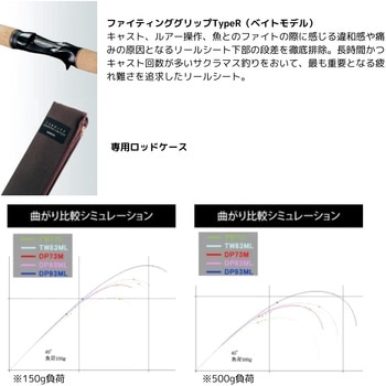 カーディフ モンスターリミテッド SHIMANO(シマノ)
