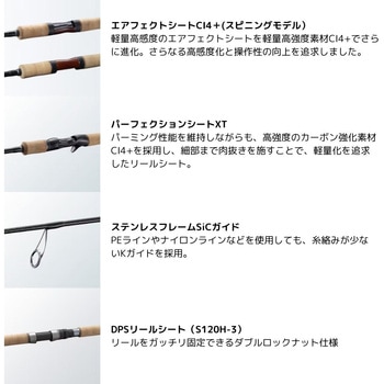 カーディフNX SHIMANO(シマノ)