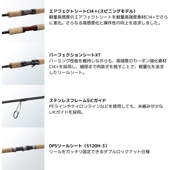 カーディフNX SHIMANO(シマノ)