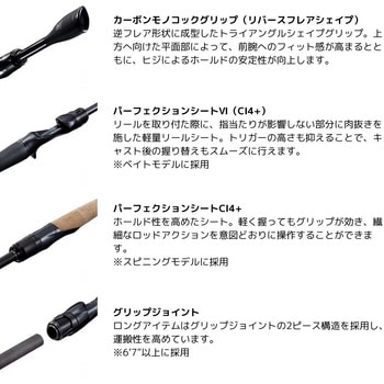 ポイズングロリアス SHIMANO(シマノ)