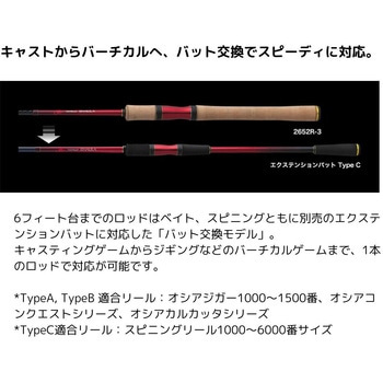 ワールドシャウラ SHIMANO(シマノ)