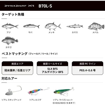 ダイナダートXR SHIMANO(シマノ)
