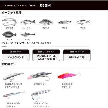 ダイナダートXR SHIMANO(シマノ)