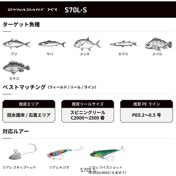 ダイナダートXR SHIMANO(シマノ)