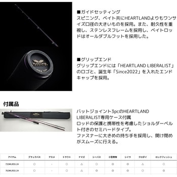 ハートランド リベラリスト DAIWA(ダイワ)