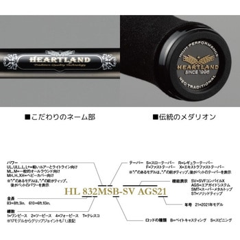 ハートランド (ベイトキャスティングモデル) DAIWA(ダイワ)