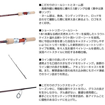 シルバークリーク グラスプログレッシブ DAIWA(ダイワ)