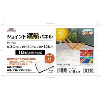 ジョイント遮熱パネル 明和グラビア