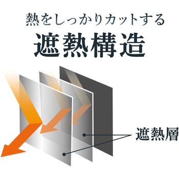 網戸遮熱 明和グラビア
