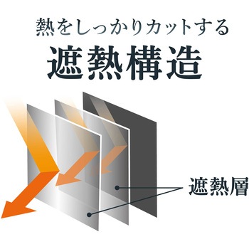 網戸遮熱 明和グラビア