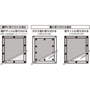 網戸遮熱 明和グラビア