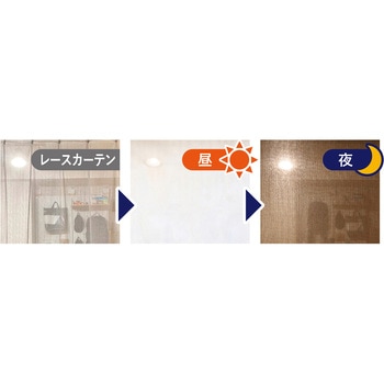 網戸の外側に取り付ける目隠しシート/防虫タイプ 明和グラビア