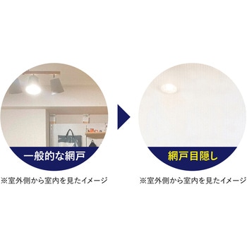 網戸の外側に取り付ける目隠しシート/防虫タイプ 明和グラビア