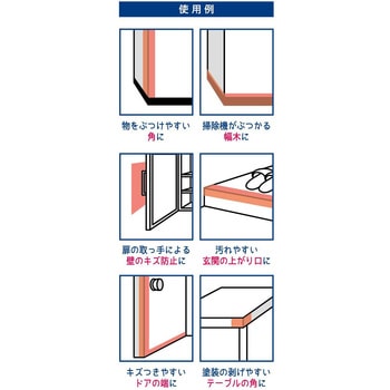 キレイにはがせるキズ保護テープ 明和グラビア
