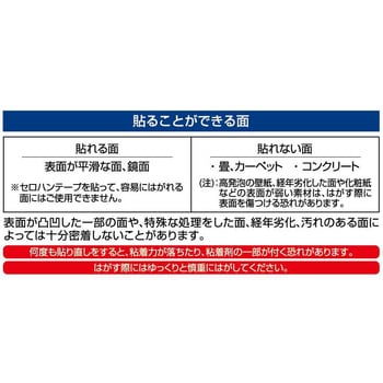 キレイにはがせるキズ保護テープ 明和グラビア