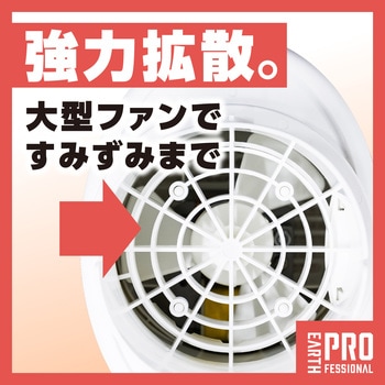 業務用ハニカム防虫ファンAC Earth Professional