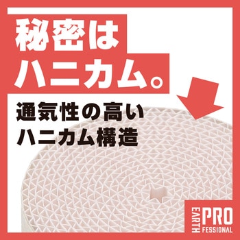 業務用ハニカム防虫ファンAC Earth Professional