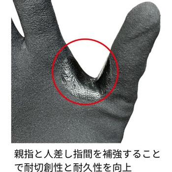 耐切創・耐衝撃手袋 マキシカット・ウルトラ 52-6745FI ATG