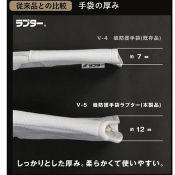 蜂防護手袋ラプター 丸和ケミカル