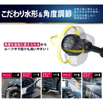 洗車高圧洗浄機G-WASH Plus グリーンライフ