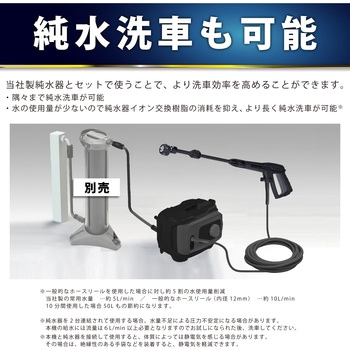 洗車高圧洗浄機G-WASH Plus グリーンライフ