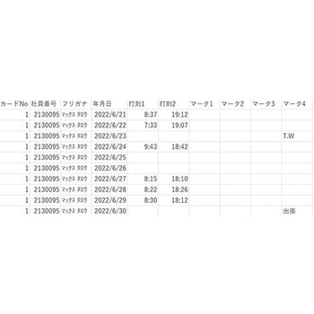 タイムレコーダ マックス