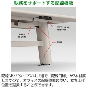 セントラ 異形テーブル 配線ありW3000 ×D1600<配送時組立サービス付> イトーキ
