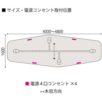 セントラ 異形テーブル配線ありW4800 ×D1600<配送時組立サービス付> イトーキ