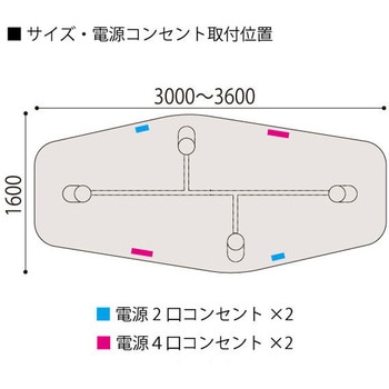 セントラ 異形テーブル配線ありW3000 ×D1600<配送時組立サービス付> イトーキ