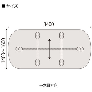 セントラ 両R型テーブルW3400×D1600<配送時組立サービス付> イトーキ