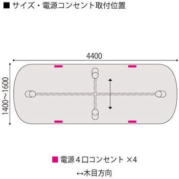セントラ 両R型テーブル 配線ありW4400×D1400<配送時組立サービス付> イトーキ