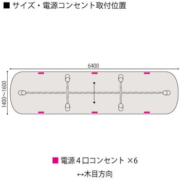 セントラ 両R型テーブル 配線ありW6400×D1600<配送時組立サービス付> イトーキ
