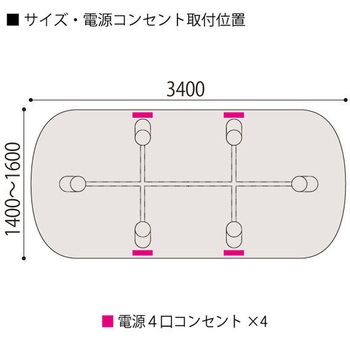 セントラ 両R型テーブル 配線ありW3400×D1400<配送時組立サービス付> イトーキ
