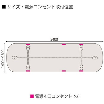 セントラ 両R型テーブル 配線ありW5400×D1400<配送時組立サービス付> イトーキ